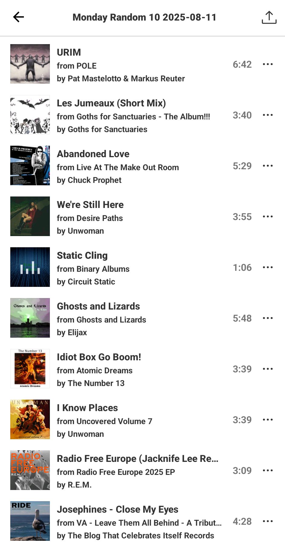 Bandcamp playlist with these entries:
1. Tu-Ner (Pat Mastelotto & Markus Reuter) - Urim from the album Pole
2. Element 104 - Les Jumeaux (Short Mix) from Goths For Sanctuaries
3. Chuck Prophet and the Mission Express - Abandoned Love from Live at the Make Out Room
4. Unwoman - We're Still Here from Desire Paths
5. Circuit Static - Static Cling from Binary Albums
6. Elijax - Ghosts and Lizards from the album of the same name
7. The Number 13 - Idiot Box Go Boom! from Atomic Dreams
8. Unwoman - I Know Places (Taylor Swift cover) from Uncovered Volume 7
9. R.E.M. - Radio Free Europe (Jacknife Lee Remix)
10. Josephines - Close My Eyes from Leave Them All Behind - A Tribute to Ride