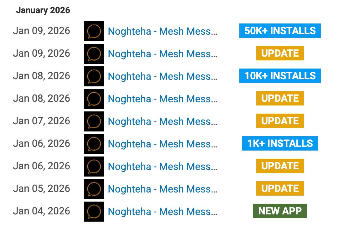 a timeline from https://www.appbrain.com/app/noghteha-mesh-messenger/com.filtershekanha.noghteha
