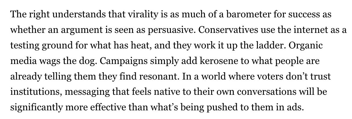 The right understands that virality is as much of a barometer for success as whether an argument is seen as persuasive. Conservatives use the internet as a testing ground for what has heat, and they work it up the ladder. Organic media wags the dog. Campaigns simply add kerosene to what people are already telling them they find resonant. In a world where voters don’t trust institutions, messaging that feels native to their own conversations will be significantly more effective than what’s being pushed to them in ads.