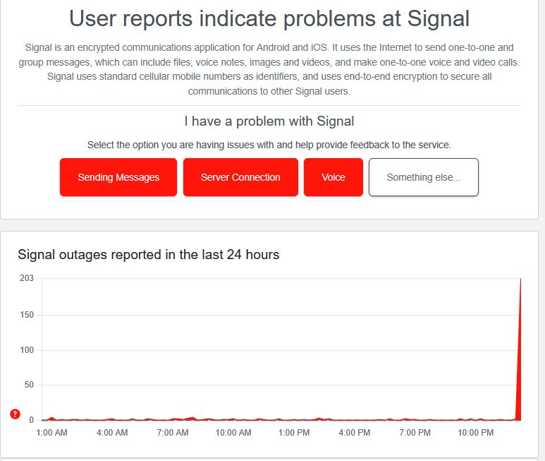 A red graph with a large spike, text above reading "User reports indicate problems at Signal"