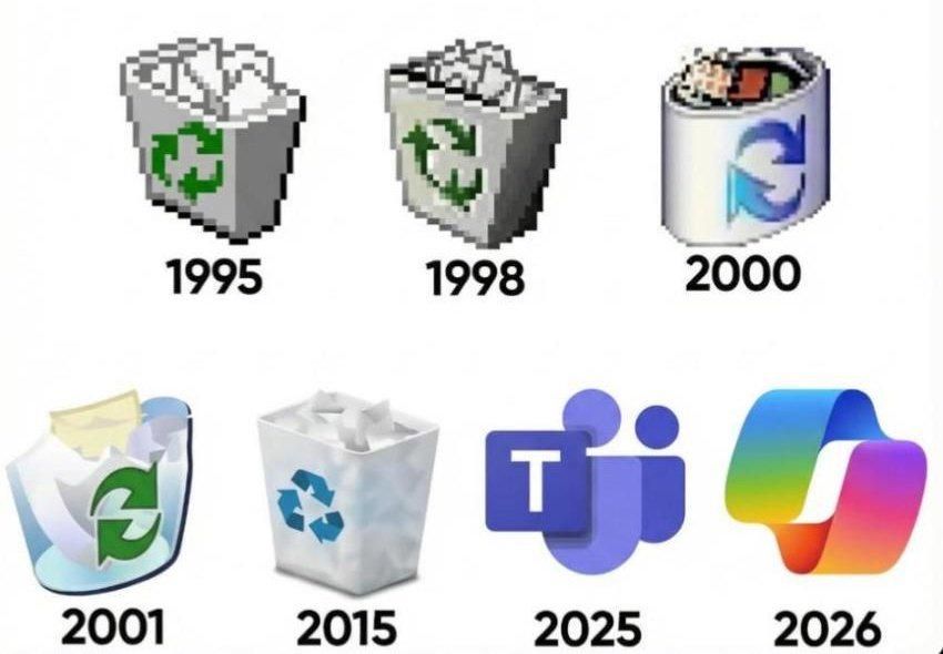Die Entwicklung des Windows "Mistkübel"-Symbols. Mit Teams- & Copilot-Logo