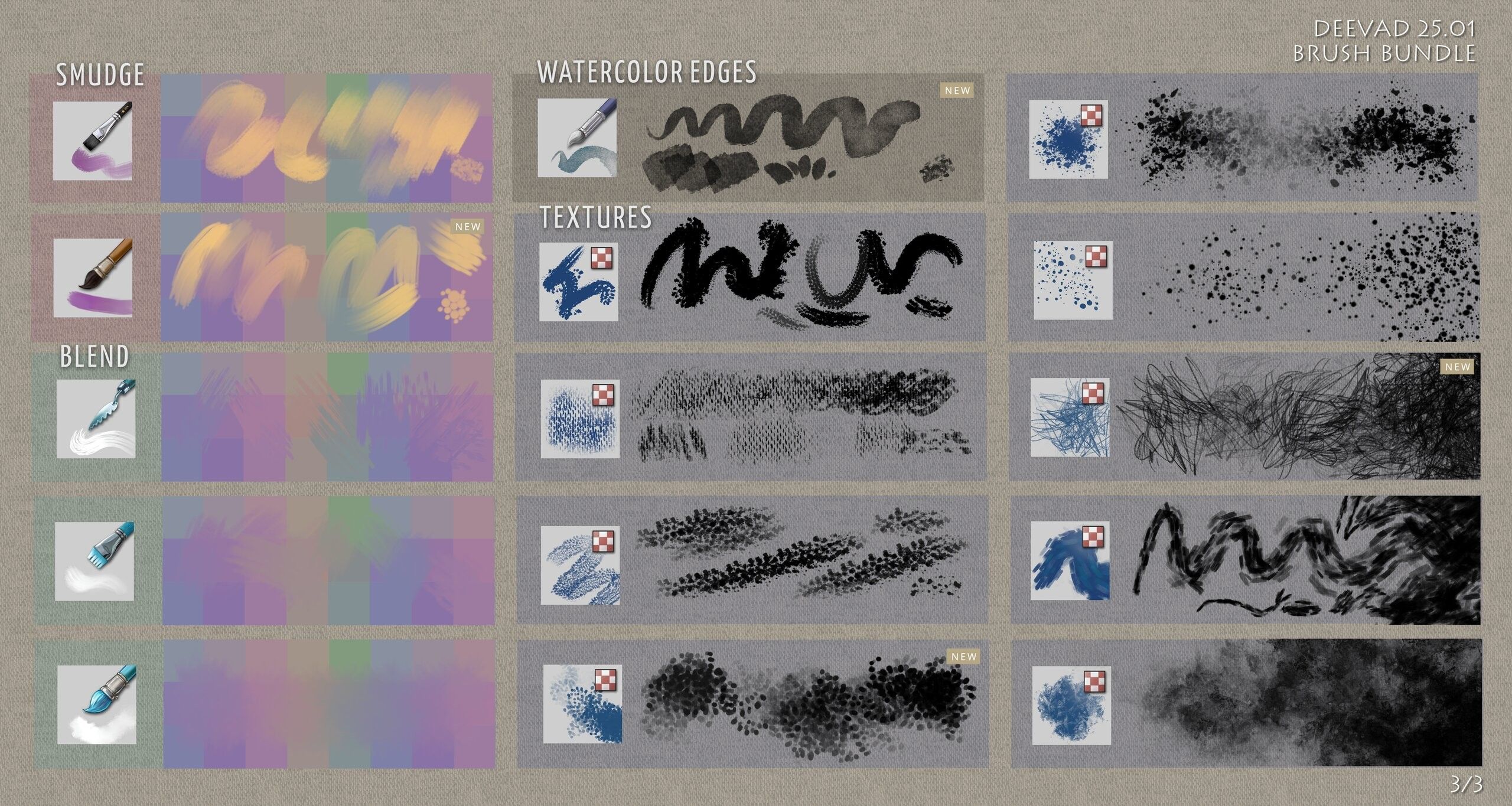 A grid listing 1/3 of the brushes and doing the demo of their effect visually. 