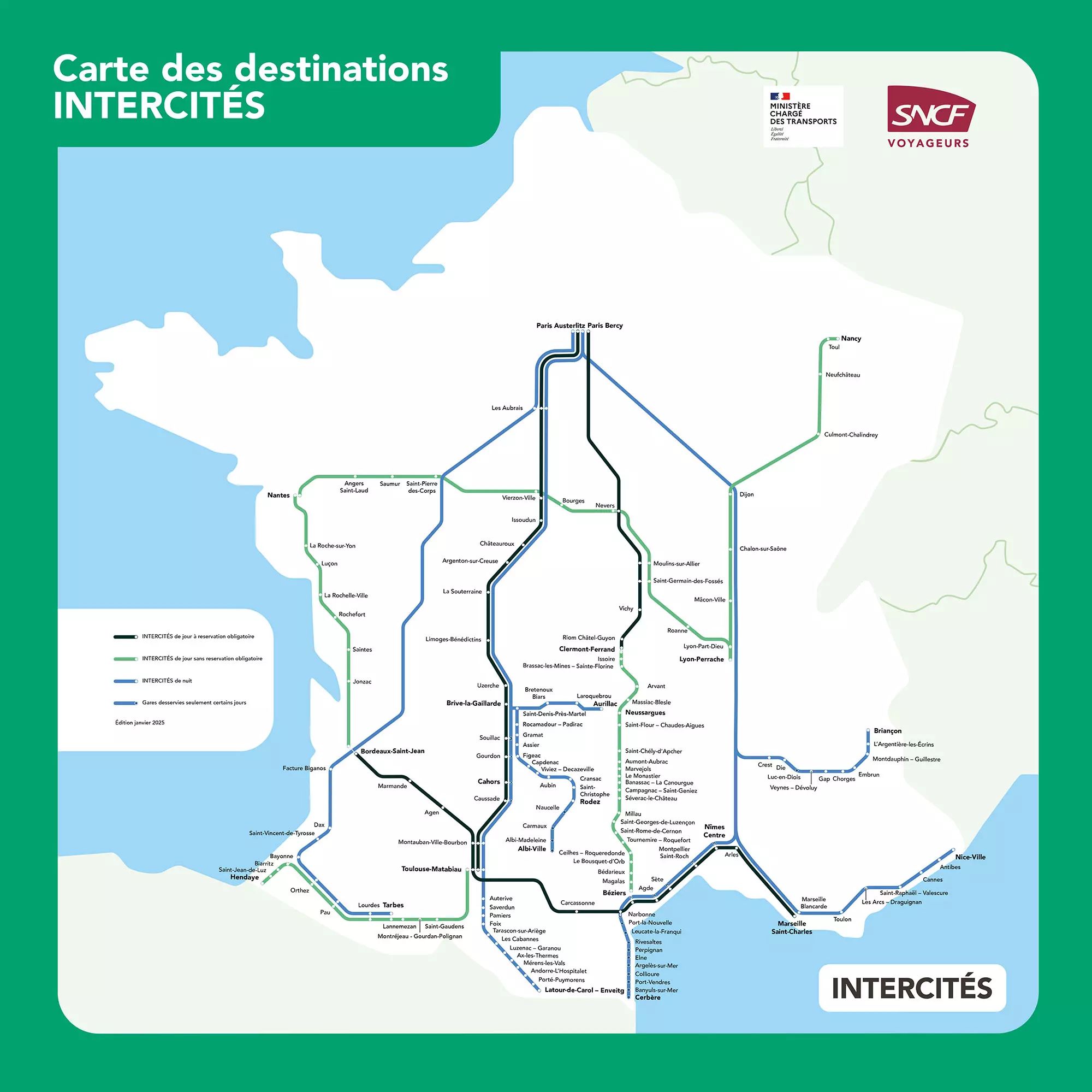 Carte des lignes intercités existant en France: il n'y a rien au nord et à l'ouest de Paris. Il n'y a que deux lignes est-ouest en France