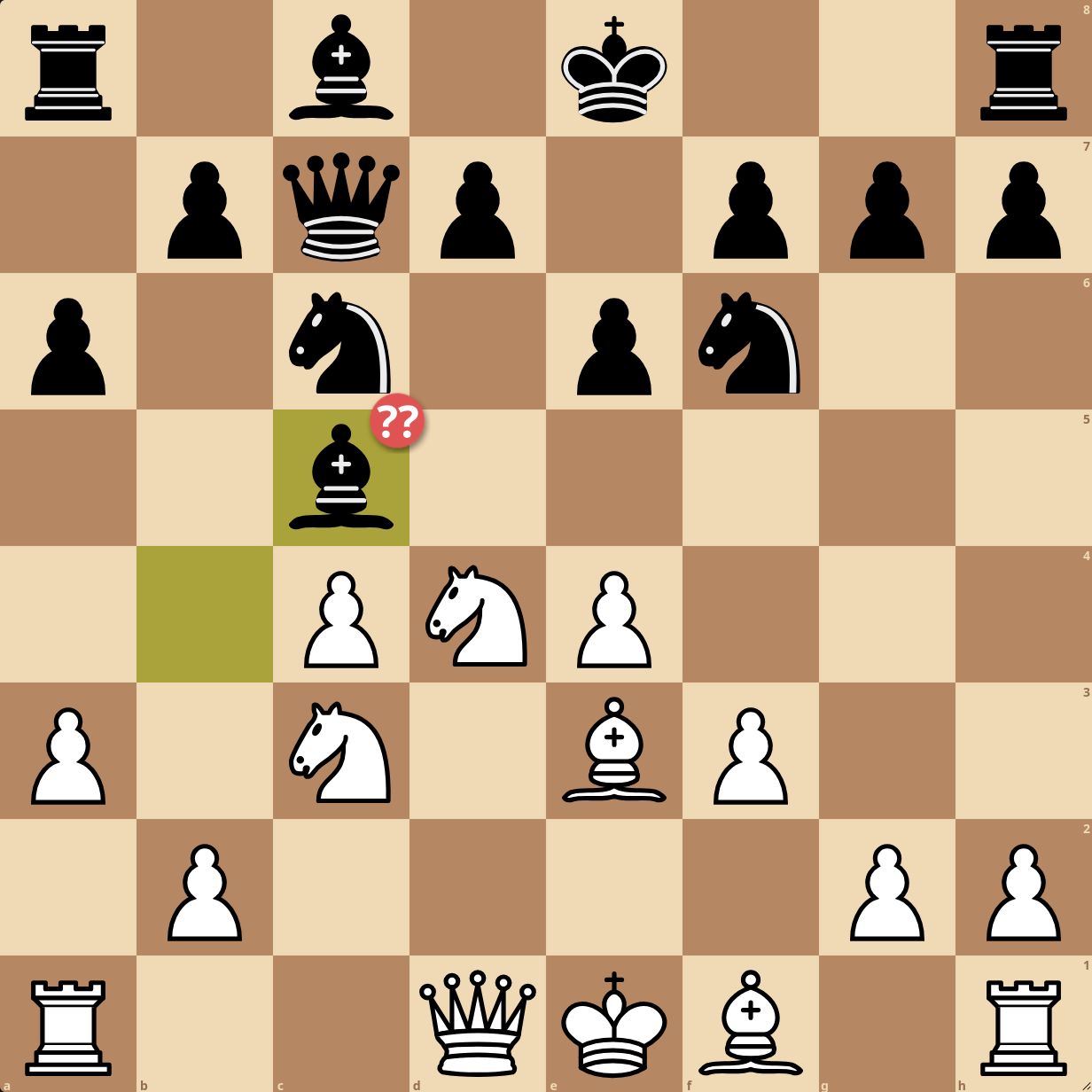 Kuva shakkiasemasta.