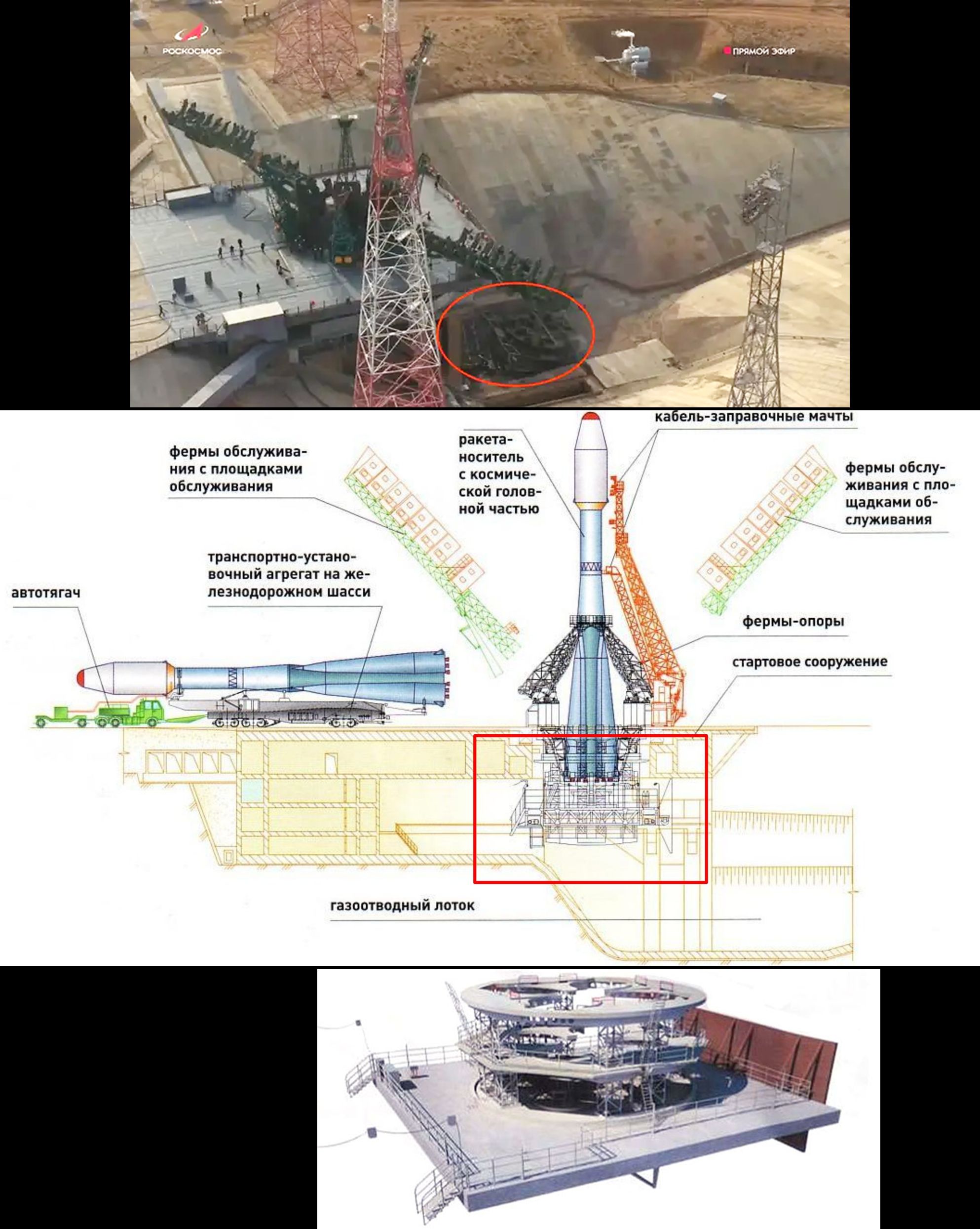 1. Pic of the launch pad after the mishap, showing the mobile service platform lying crumpled in the flame pit.

2. Diagram of the launch pad with a rocket and the deployed mobile service platform below it.

3. Illustration of the mobile service platform.
