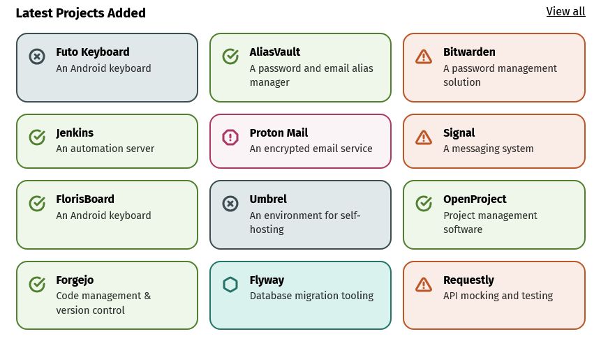 Tabella che mostra i progetti più recenti aggiunti, con icone e descrizioni. I progetti includono: Futo Keyboard (una tastiera Android), Jenkins (un server di automazione), FlorisBoard (un'altra tastiera Android), Forgejo (un sistema di gestione del codice e controllo versione), AliasVault (un gestore di password e email), Bitwarden (una soluzione per la gestione delle password), Proton Mail (un'email crittografata), Signal (un'app di messaggistica), Umbrel (una piattaforma per l'auto-ospitalità), OpenProject (un software di gestione progetti), Flyway (uno strumento di gestione dei database) e Requestly (un tool per il mocking delle API).
