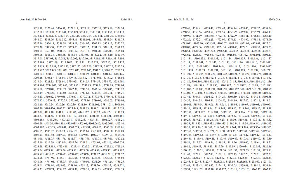 page 3 and 4 of the pdf linked, which has the alt text. https://search-prod.lis.state.oh.us/api/v2/general_assembly_136/legislation/hb96/07_EN/pdf/