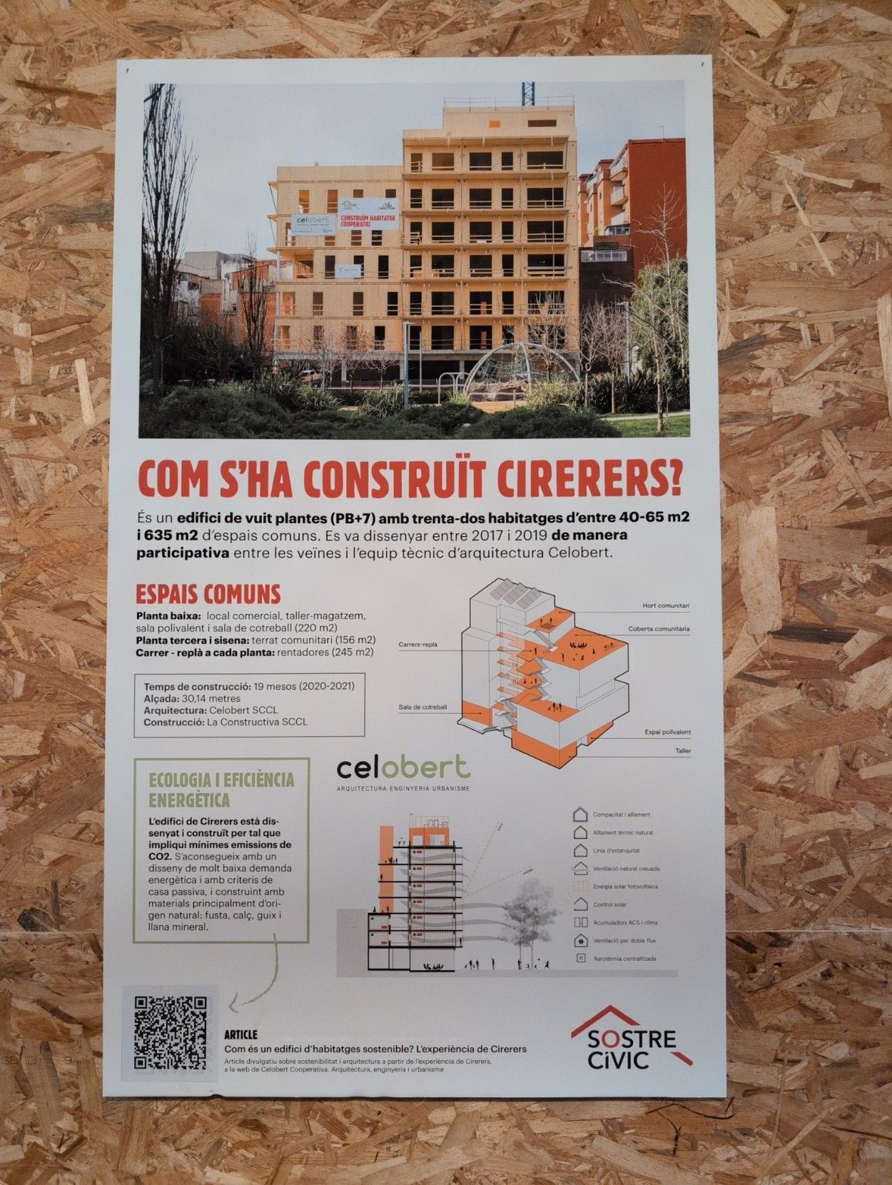 Info graphic panel containing the same info as https://www.sostrecivic.coop/en/projectes/cirerers/