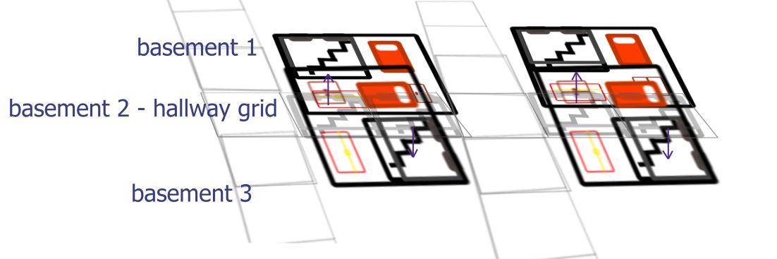 A three-floor clumsily made isometric diagram of two identical rooms connected by staircases to a grid of hallways between them, the rooms alternating their layouts a full 180 degrees so that the staircases connect to the hallway but not to each other, but the rooms align on the X- and Y-axes. Legibility is admittedly worse than ever.