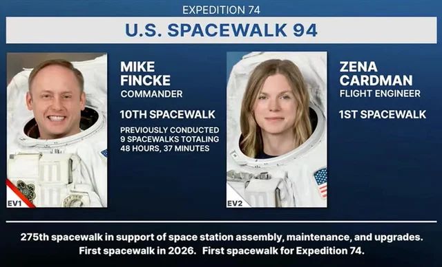 Graphic for spacewalk 94 from NASA with pics of Station Commander Mike Fincke and Flight Engineer Zena Cardman.