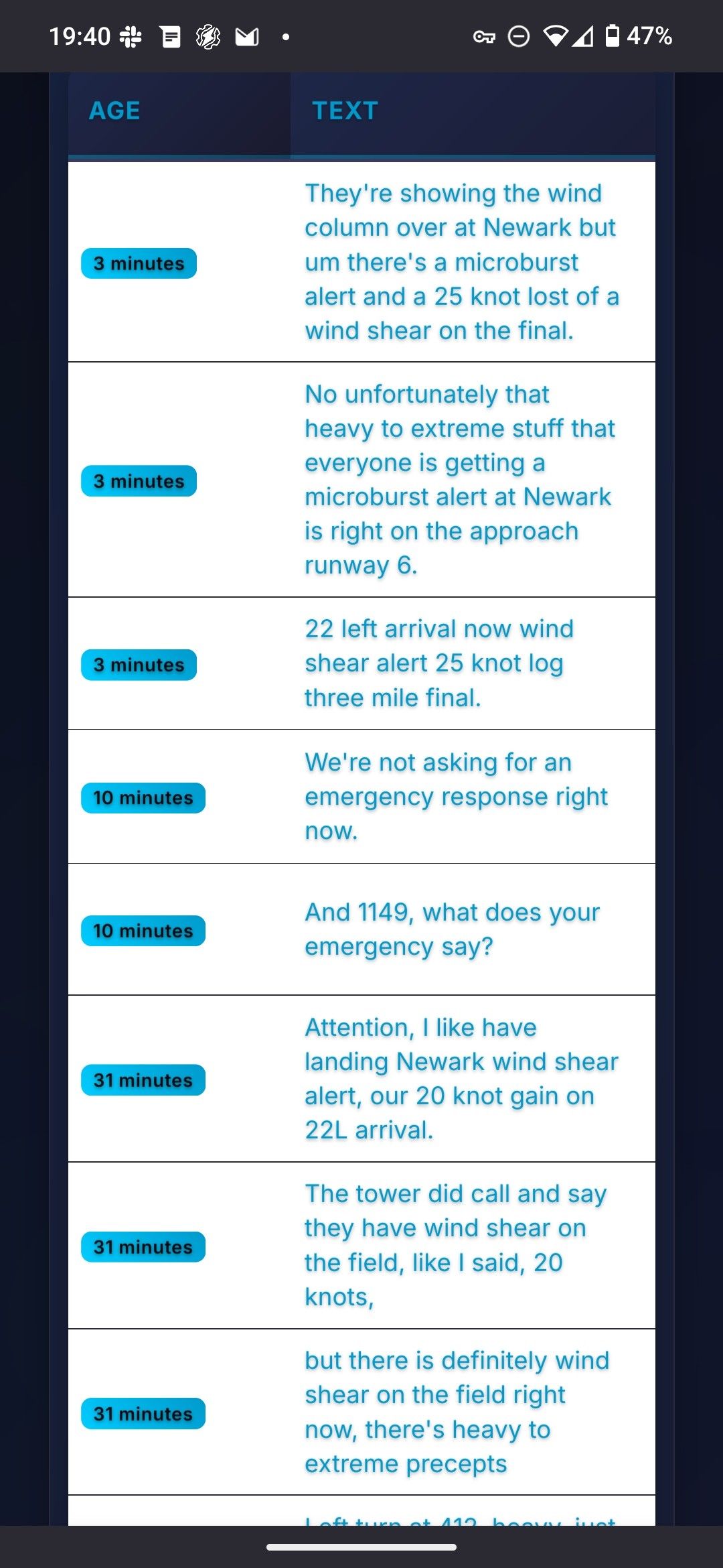 ATC_scanner detections showing bad weather and wind shear