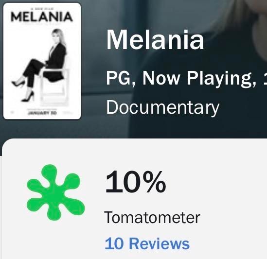 MELANIA
Melania
PG, Now Playing, :
Documentary
10%
Tomatometer
10 Reviews