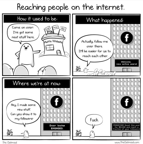 Cartoonist Matthew Inman illustrates how Facebook captured artists, lured them to social media, only to then act as the main intermediary for them, often throttling viewership based on secretive algorithms.