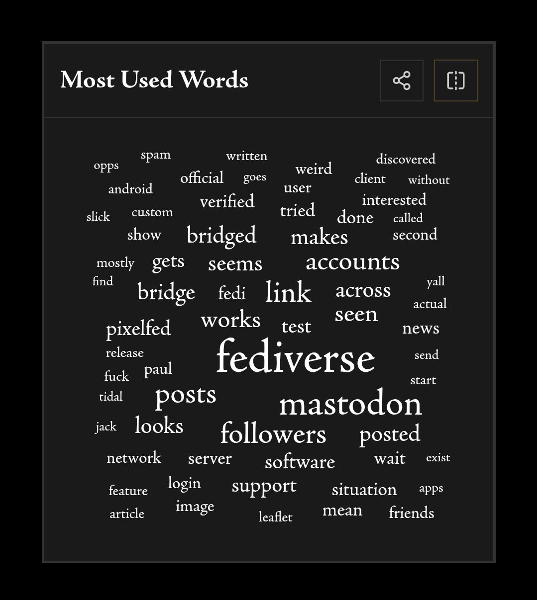 A word cloud made on anisota.net with fediverse being the biggest 