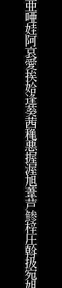 A sample of 24-pixel wide font file, a column of kanji