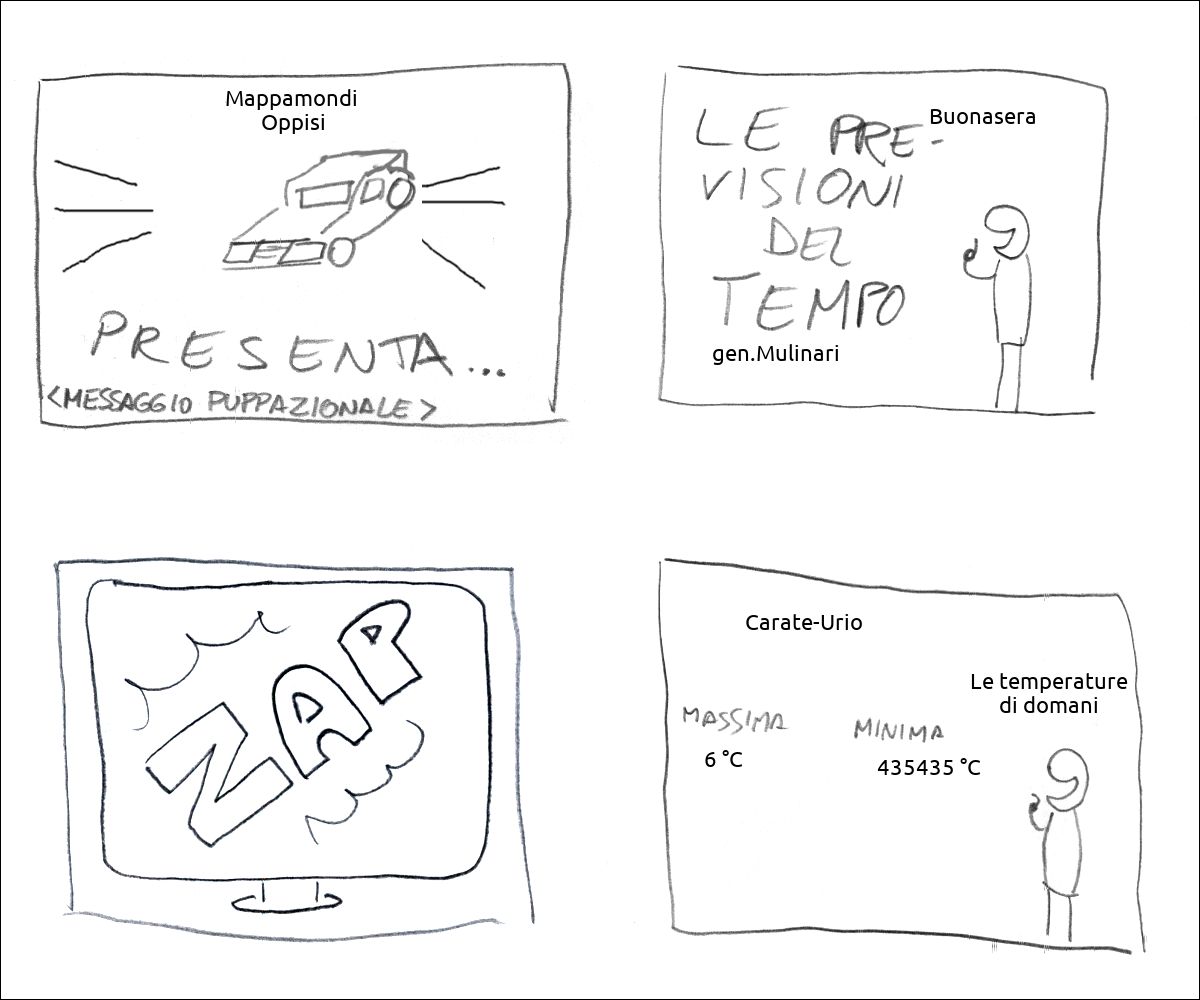 Lo sponsor Mappamondi  Oppisi presenta
Previsioni del tempo
Cambio canale
Il tizio delle previsioni dice: «Le temperature di domani» mentre mostra le massime (6 °C) e le minime (435435 °C) di Carate-Urio
