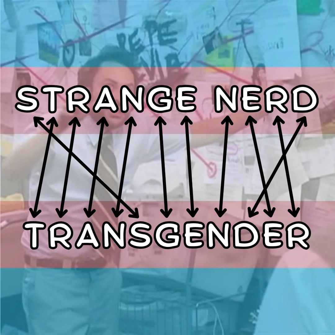 the words "strange nerd" has all the same letters as "transgender" just in a different order. Implying they are related somehow. They must be, right? It's clear as day to me. If you just follow the evidence, starting with the fact that ess tee are aye enn is easily re-arranged into "trans" by moving the ess to the end, and moving on to the gee enn in "strange" and the enn in "nerd" is easily seen to be the start of "gen" as in "gender" and well, I think you can handle the rest