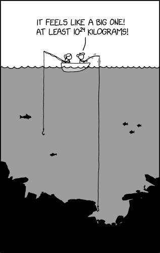 Single panel comic.

Two people (Pony tail & Beret) are in a boat holding fishing poles. The water beneath them is very deep and there is a scattering of fish. The ground below the water is very rocky.

Pony tail's line is drifting in the water. Beret's line has the hook stuck to a rock on the bottom. 

Beret says "It feels like a big one! At least 10 to the power of 24 kilograms!"

