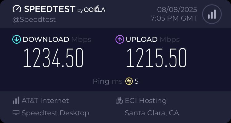 Speedtest result showing 1234.5 megabits per second down and 1215.5 megabits per second up on a new fiber network install. Great!