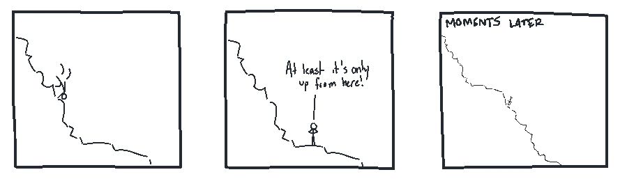 A 3-panel comic. In the first panel is someone tumbling down a large cliff. They manage to stop tumbling and get up by the second panel, saying "At least it's only up from here!" at what looks like the base of the cliff.

The third panel is captioned "Moments later". They seem to be tumbling farther down the now seemingly infinite cliff.
