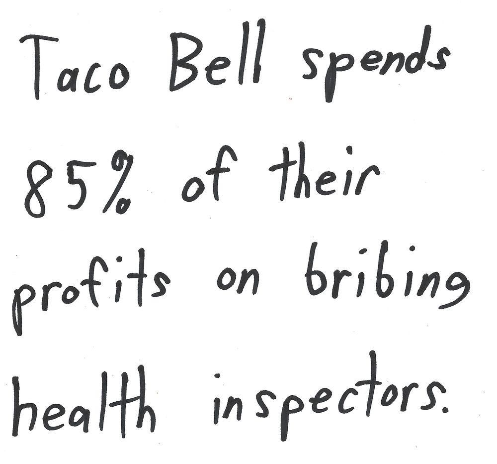 Taco Bell spends
85% of their
profits on bribing
health inspectors.