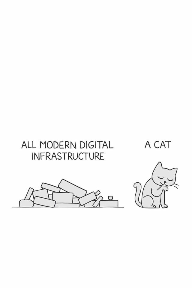 The xkcd “all modern digital infrastructure” comic, but the infrastructure has been collapsed by a cat and now lies in a heap. The cat is sitting next to the wreckage, calmly licking its paw.