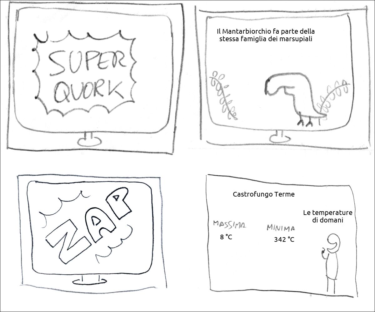 Inizia Super Quork
C'è un animale in un bosco e la voce dice: «Il Mantarbiorchio fa parte della stessa famiglia dei marsupiali»
Cambio canale
Il tizio delle previsioni dice: «Le temperature di domani» mentre mostra le massime (8 °C) e le minime (342 °C) di Castrofungo Terme
