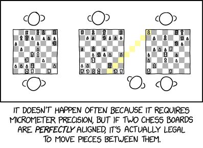 Single panel comic.

Overhead view of three chess boards and the top of the heads of six players. All of the games are in progress with white on the bottom and black on top. In the middle board there is a dotted yellow line from the home square of the white queen on the bottom row to the last square in the top row (black home squares) on the right board, which contains a white queen. The player using white on the middle board has moved closer to the board on the right.

Lower caption: It doesn't happen often because it requires micrometer precision, but if two chess boards are *perfectly* aligned it's actually legal to move pieces between them.