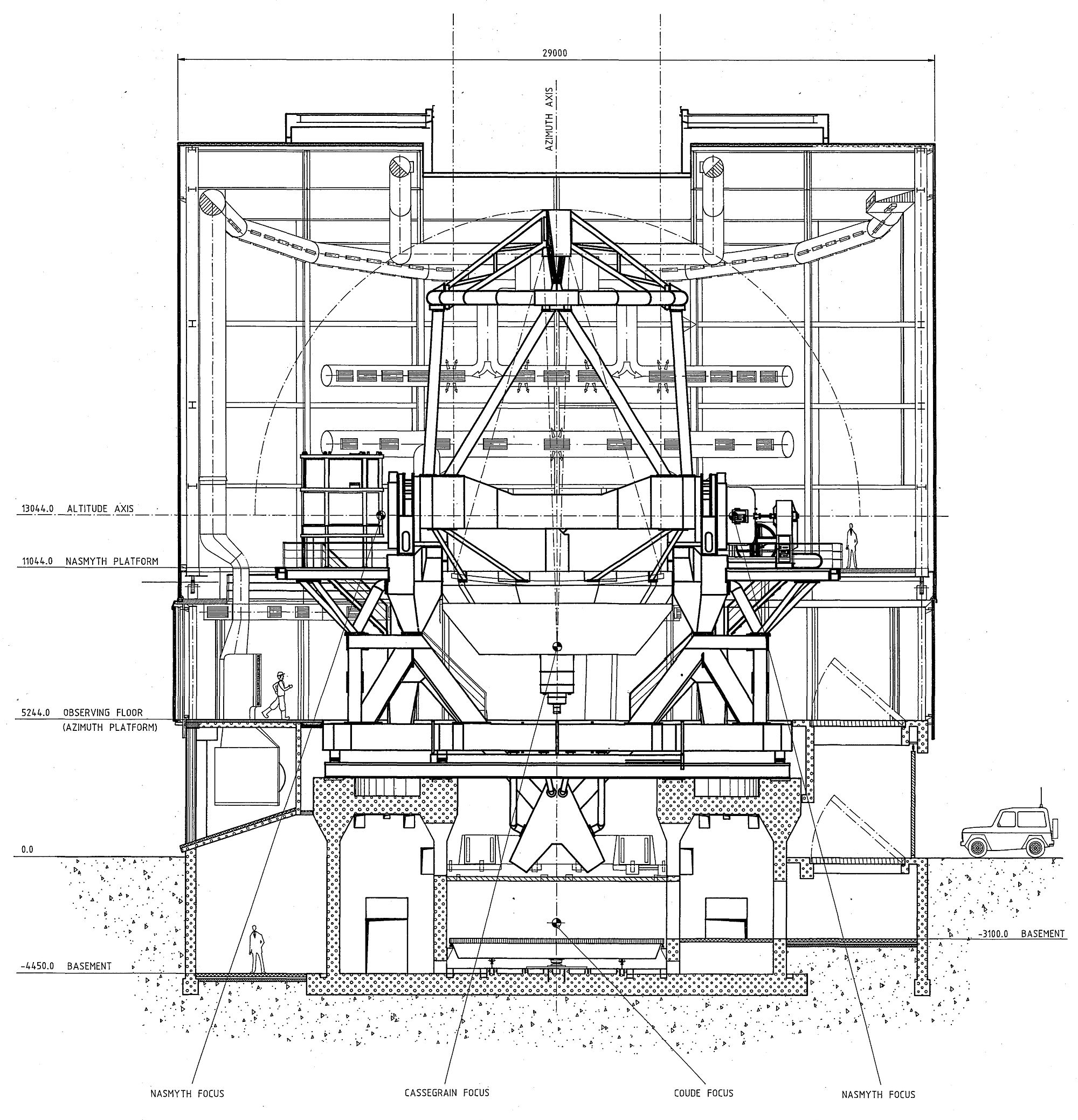 Technical drawing of a large research telescope inside its enclosure, seen from the front.