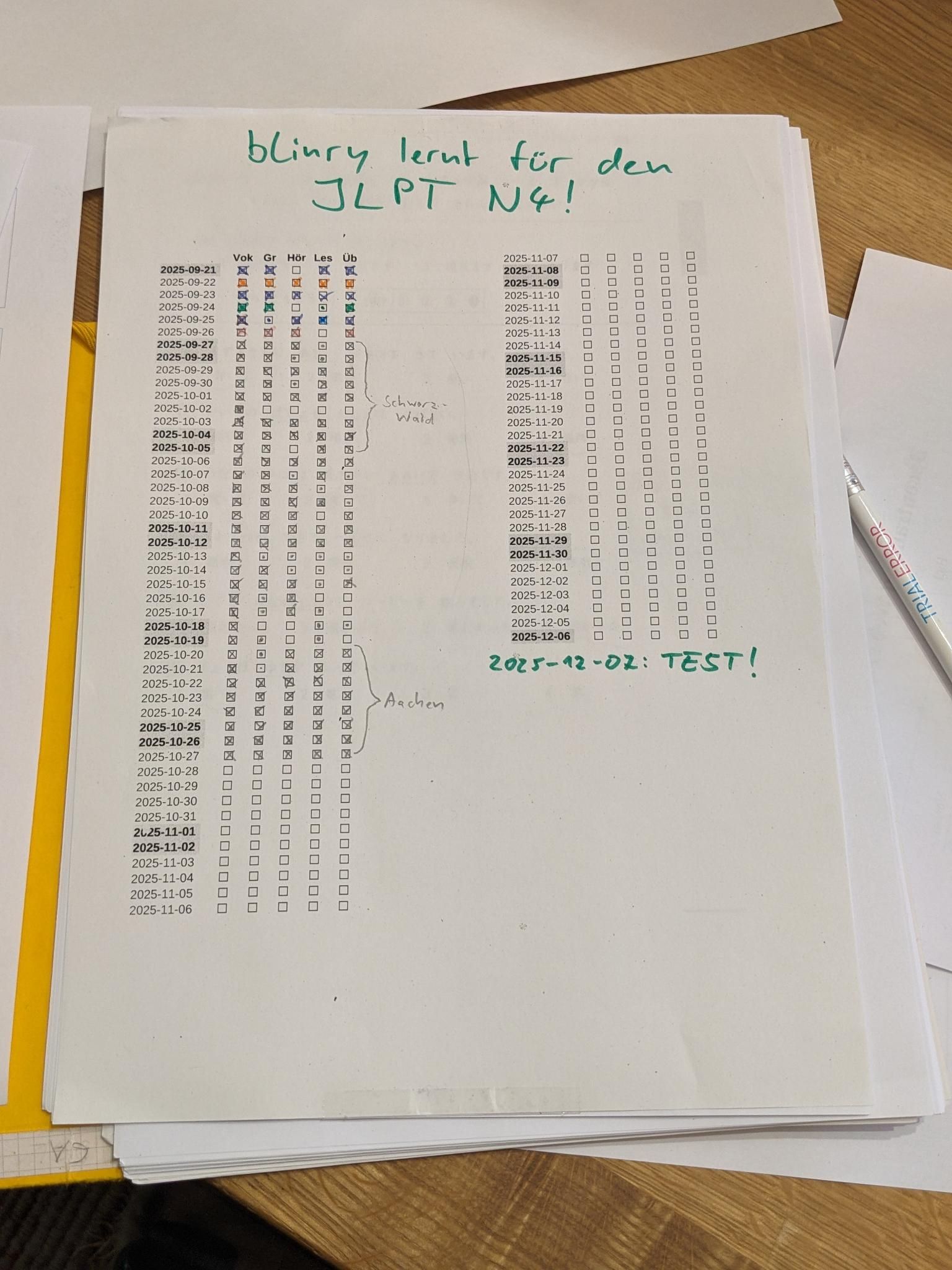 A sheet that has five checkboxes per day. Around 90% have a cross or a dot in it.