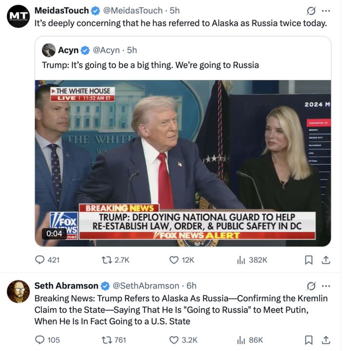 A screenshot of three X posts. The first post by MeidasTouch (@MeidasTouch
), 5 hours ago, expresses concern about someone referring to Alaska as Russia twice today. The second post by Acyn (@Acyn
), 5 hours ago, quotes Trump saying, "It's going to be a big thing. We're going to Russia," with a Fox News video clip showing Trump speaking at the White House, captioned "BREAKING NEWS: TRUMP: DEPLOYING NATIONAL GUARD TO HELP RE-ESTABLISH LAW, ORDER, & PUBLIC SAFETY IN DC," with 421 replies, 2.7K retweets, 12K likes, and 382K impressions. The third post by Seth Abramson (@SethAbramson
), 6 hours ago, reports Trump referring to Alaska as Russia, suggesting a Kremlin claim about meeting Putin, with 105 replies, 761 retweets, 3.2K likes, and 86K impressions. 
