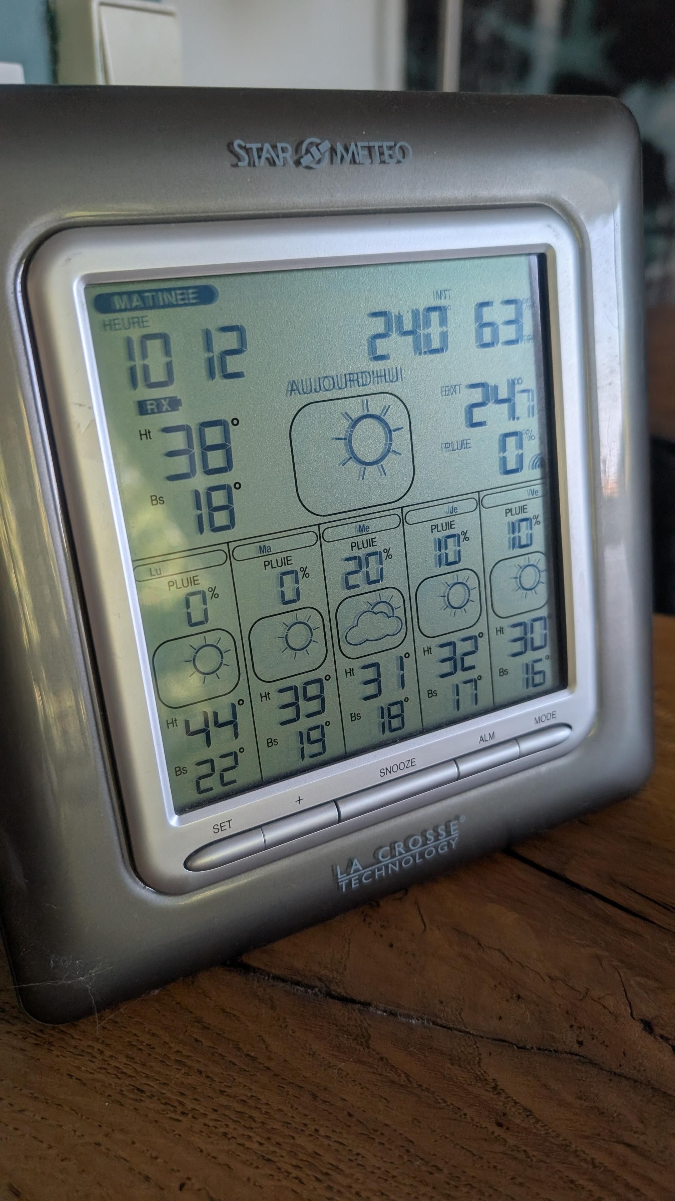 Photo de la prévision météo : 38 aujourd'hui, 44 demain 39 après demain