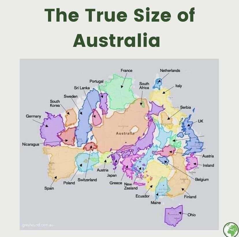 A map showing the true size of Australia compared to various countries and regions. It illustrates how much larger Australia is than many other countries, including the United States, India, and most of Europe. The map uses a projection that accurately represents the relative sizes of landmasses.