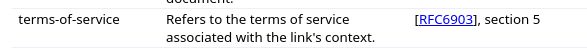 terms-of-service, Refers to the terms of service associated with the link's context, rfc6903, section 5