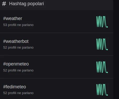 hashtag più popolari su misskey social, tutti legati alle previsioni del tempo