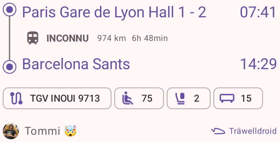 Graphic from Träwelldroid (Träwelling)