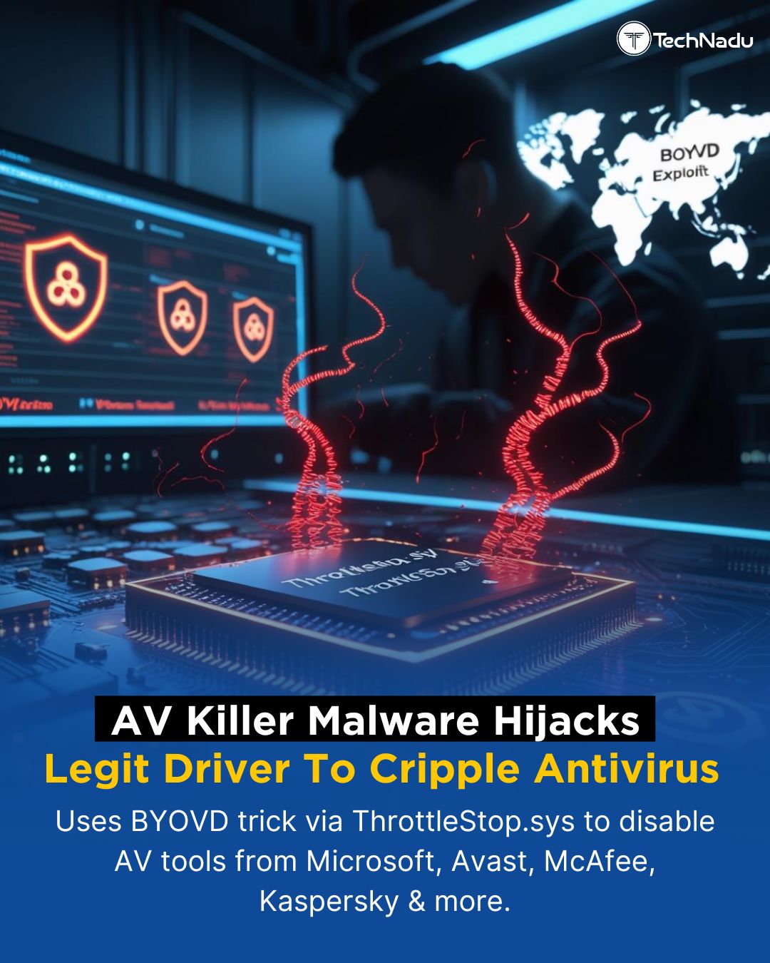 Novel AV Killer Malware Exploits Legitimate Driver ThrottleStop.sys, Targets All Major Antivirus Solutions
