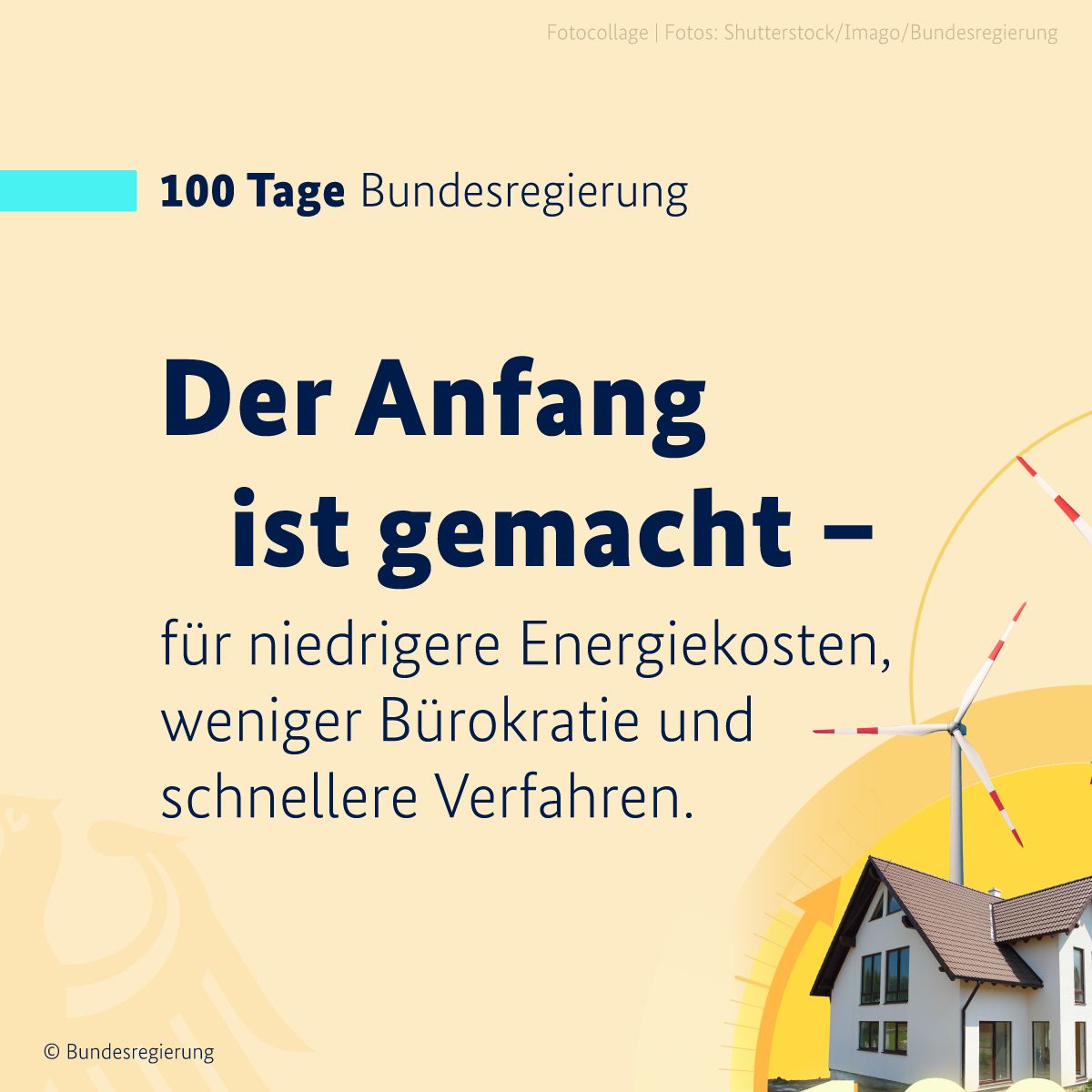 Auf hellgelbem Hintergrund ist in der oberen linken Bildhälfte ein türkisfarbener Balken zu sehen, daneben in dunklen Buchstaben die Überschrift 100 Tage Bundesregierung. Darunter folgt die Überschrift in großen, gefetteten Buchstaben: Der Anfang ist gemacht. Nach dem Gedankenstrich folgt die Fortführung des Gedankens in schlankeren Buchstaben: für niedrigere Energiekosten, weniger Bürokratie und schnellere Verfahren. In der linken, unteren Bildecke ist ein Teil des Bundesadlers zu sehen, er hebt sich in etwas dunklerem Ton nur leicht vom Hintergrund ab. In der rechten, unteren Bildecke sind ein Haus uns Windräder zu sehen. Dieses Bild ergibt mit drei weiteren Grafiken einen runden Kreis. Auf einem stilisierten Zeitstrahl steht: 100 Tage.