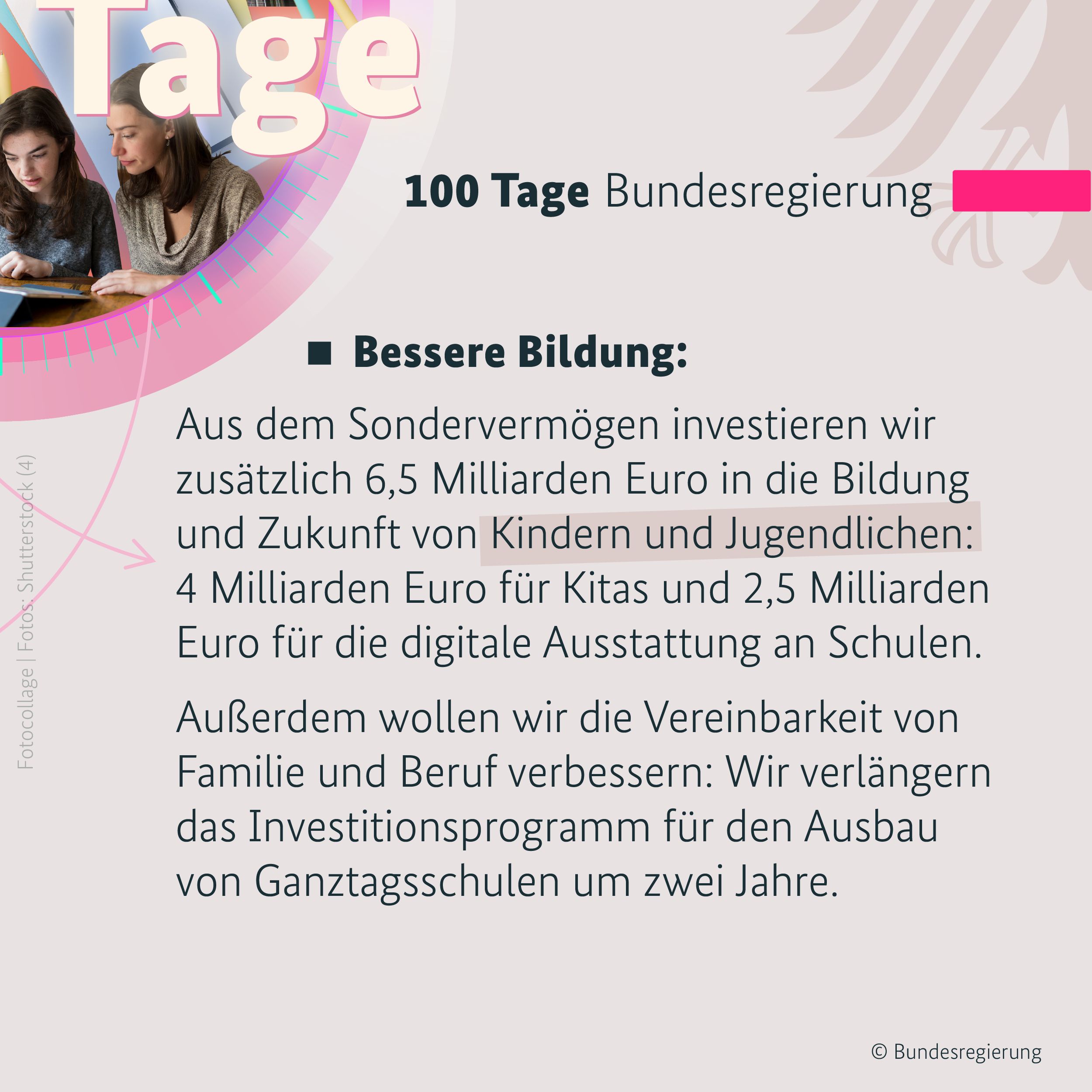 Im Text wird angekündig, dass zusätzliche 6,5 Milliarden Euro aus dem Sondervermögen für Bildung und Zukunft von Kindern und Jugendlichen fließen – darunter 4 Milliarden Euro für Kitas und 2,5 Milliarden Euro für digitale Ausstattung an Schulen. Außerdem: Verlängerung des Investitionsprogramms für Ganztagsschulen um zwei Jahre. Links im Bild: Zwei Schülerinnen arbeiten gemeinsam am Tablet.