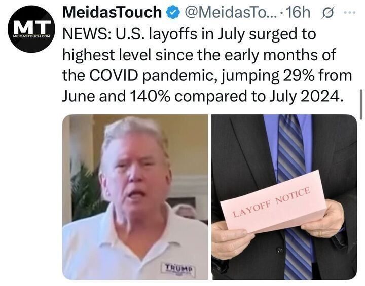 A screenshot of an X post by MeidasTouch (@MeidasTouch
), 16 hours ago, stating: "NEWS: U.S. layoffs in July surged to highest level since the early months of the COVID pandemic, jumping 29% from June and 140% compared to July 2024." The post includes two images: the left image shows an older man in a white shirt with a "TRUMP" name tag speaking, and the right image shows a person in a suit holding a pink "LAYOFF NOTICE" document. The post features the MeidasTouch logo and a verification badge.
