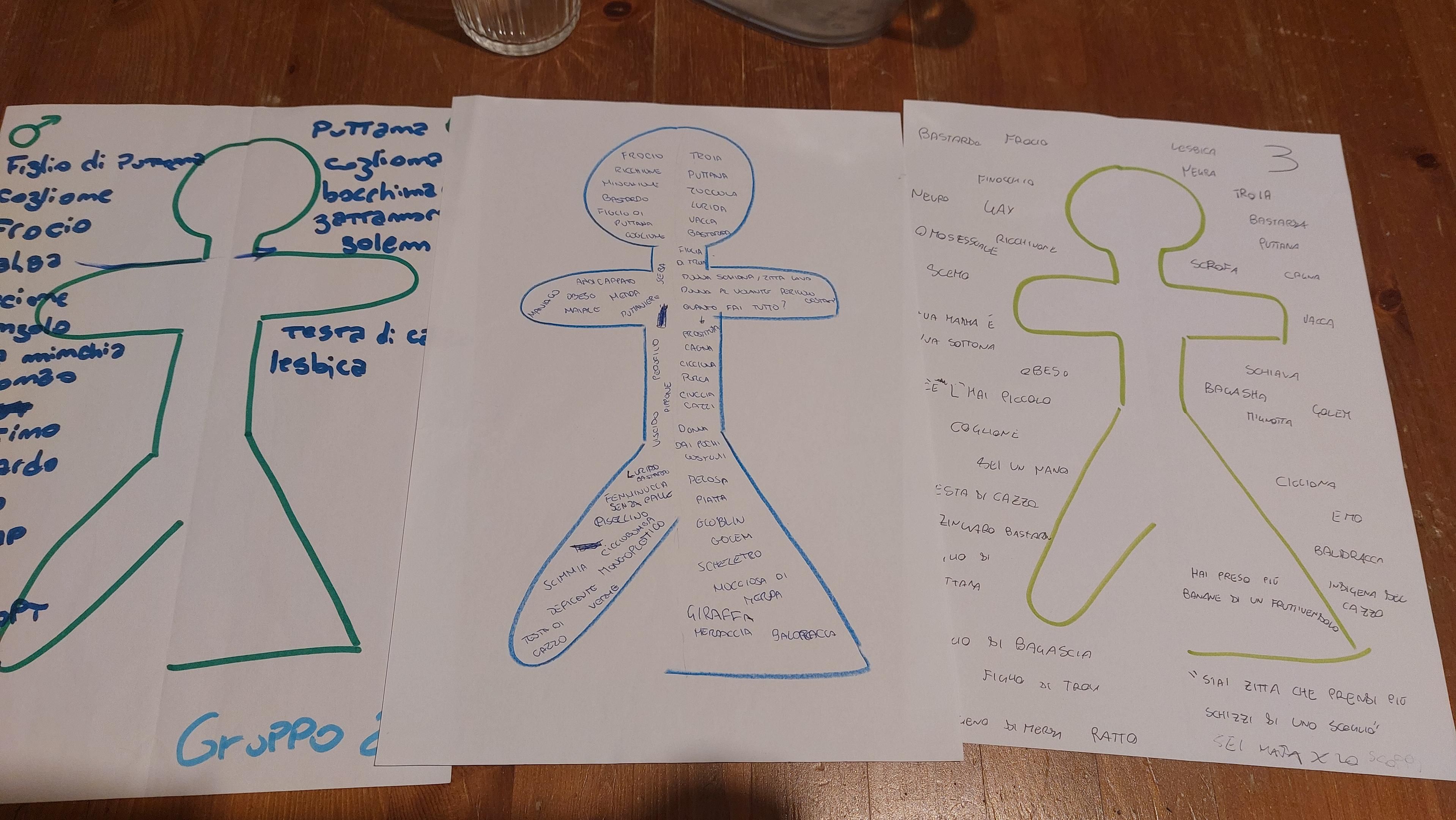 Tre fogli con l'esercizio sopra descritto fatto fare da ragazz3 di seconda/terza superiore. Le parolacce sono tutte omofobe per il genere maschile, legate alla sessualità per il femminile. Più qualche goccia di abilismo, razzismo, bodyshaming a palla ma in modo differenziato.