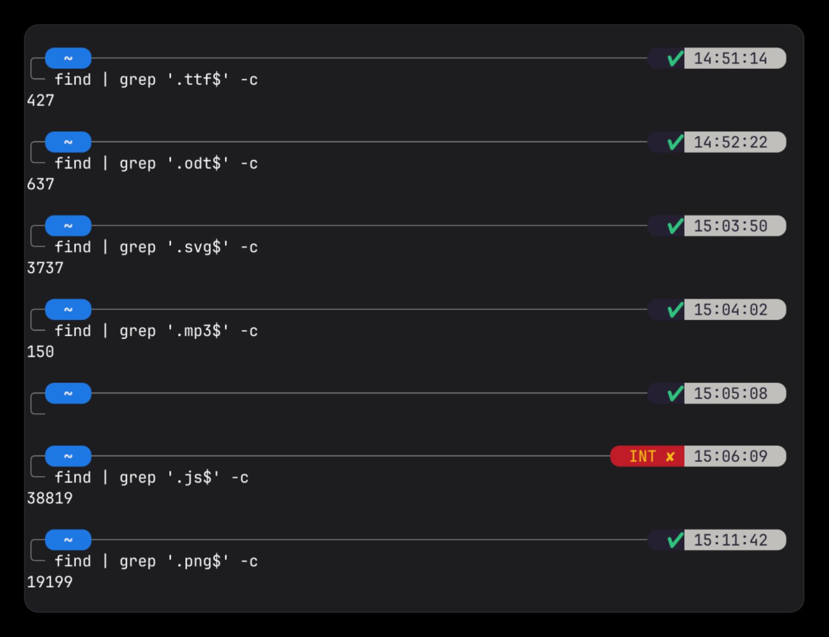 find | grep '.ttf$' -c
427

find | grep '.odt$' -c
637

find | grep '.svg$' -c
3737

find | grep '.mp3$' -c
150

find | grep '.js$' -c
38819

find | grep '.png$' -c
19199