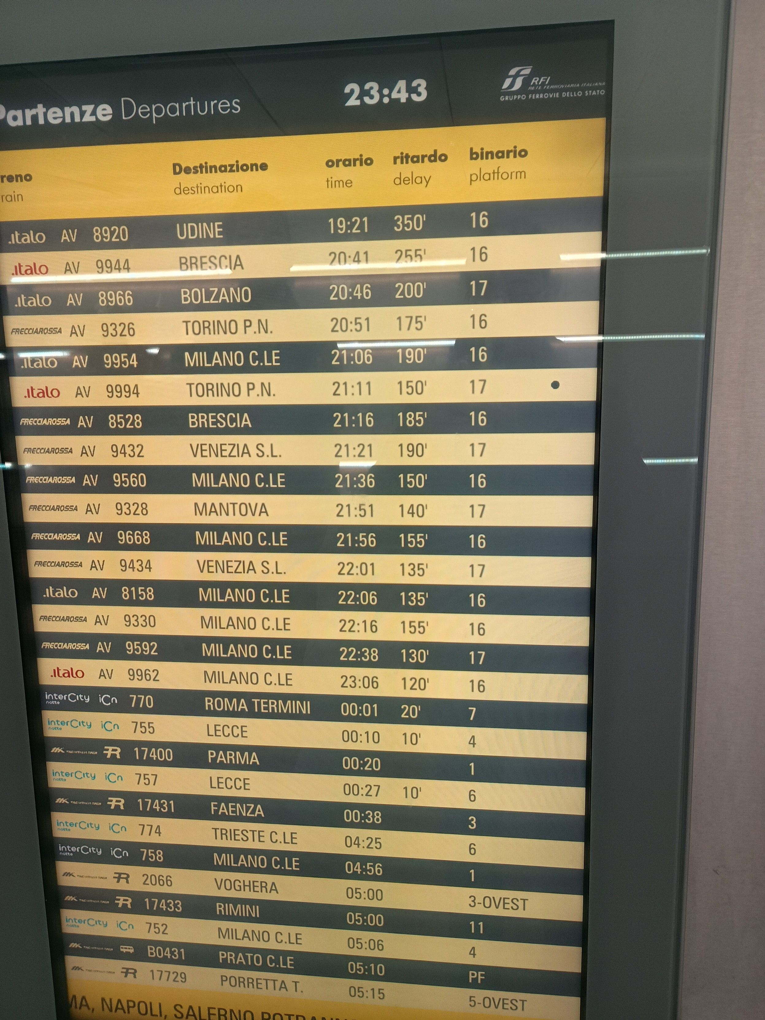Foto delle 23.43 del tabellone della stazione di Bologna. Il primo treno è un Italo diretto a Udine con 350' di ritardo (doveva arrivare alle 19.21).
Gli altri treni andava dai 255' ai 120'