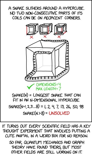 xkcd comic (alt text in progress)