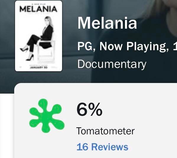 MELANIA
Melania
PG, Now Playing,
Documentary
6%
Tomatometer
16 Reviews