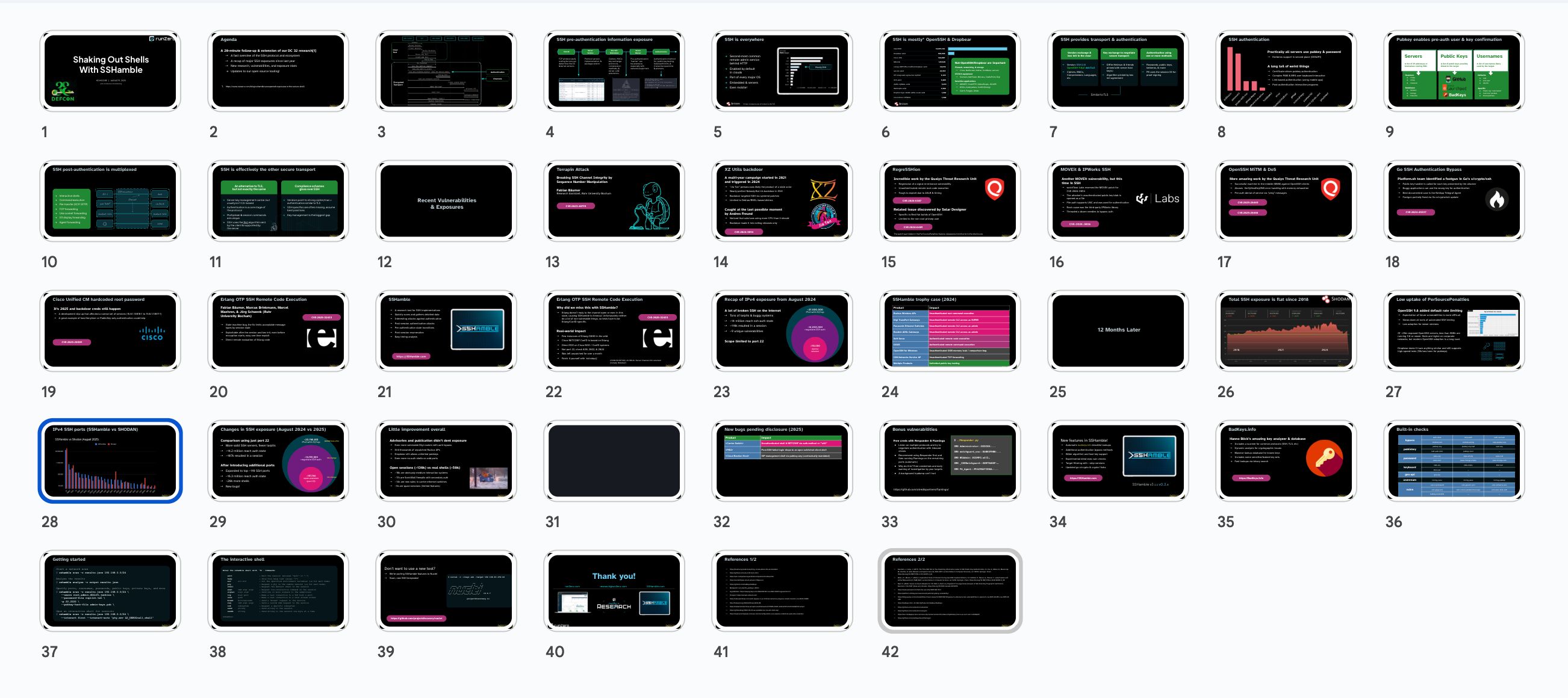 A top-level overview of the presentation presented as a grid of thumbnails, showing 42 slides.